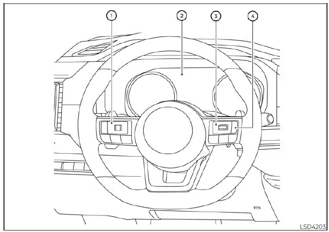 Nissan Pathfinder. ProPILOT Assist