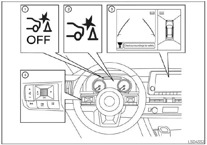 Nissan Pathfinder. Rear Automatic Braking (RAB)