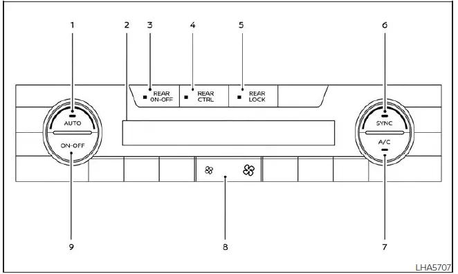 Nissan Pathfinder. Heater and air conditioner (automatic)