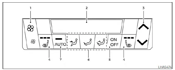 Nissan Pathfinder. Heater and air conditioner (automatic)