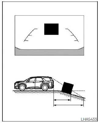 Nissan Pathfinder. RearView Monitor