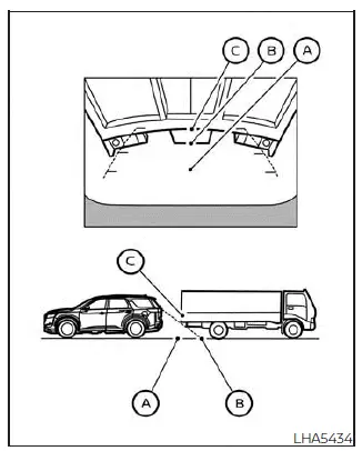 Nissan Pathfinder. RearView Monitor