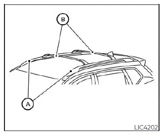 Nissan Pathfinder. Storage