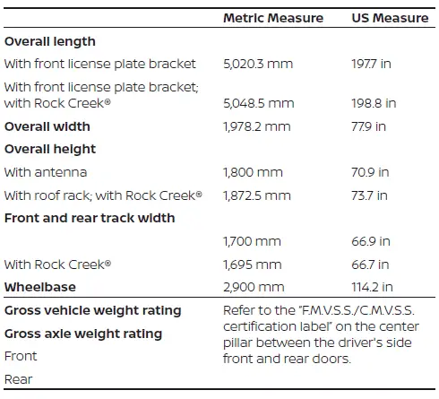 Nissan Pathfinder. Dimensions and weights
