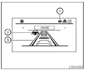 Nissan Pathfinder. ProPILOT Assist
