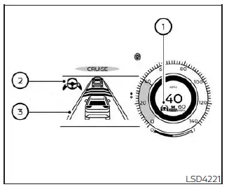 Nissan Pathfinder. ProPILOT Assist