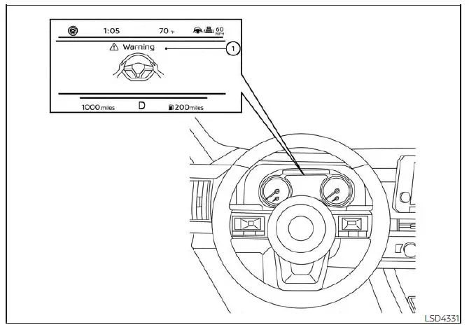 Nissan Pathfinder. ProPILOT Assist