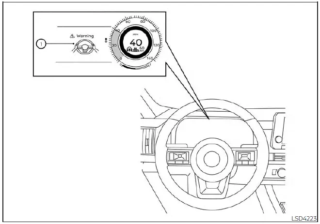 Nissan Pathfinder. ProPILOT Assist