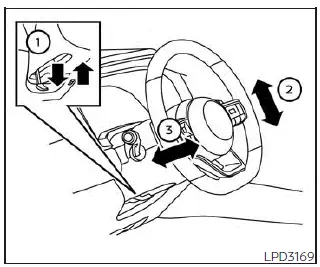 Nissan Pathfinder. Steering wheel