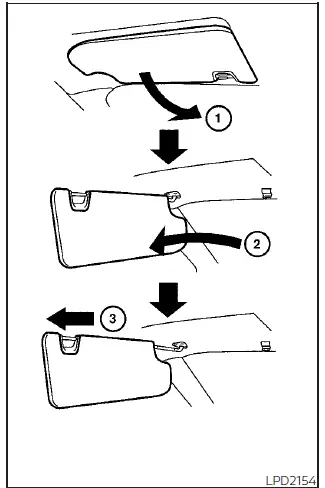 Nissan Pathfinder. Sun visors