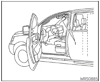 Nissan Pathfinder. Supplemental Restraint System (SRS)