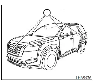Nissan Pathfinder. Intelligent Around View Monitor