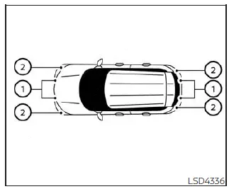 Nissan Pathfinder. Front and Rear Sonar System