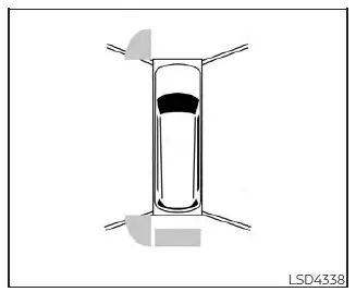 Nissan Pathfinder. Front and Rear Sonar System