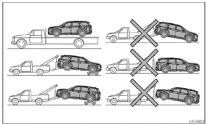Nissan Pathfinder. Towing recommended by NISSAN 