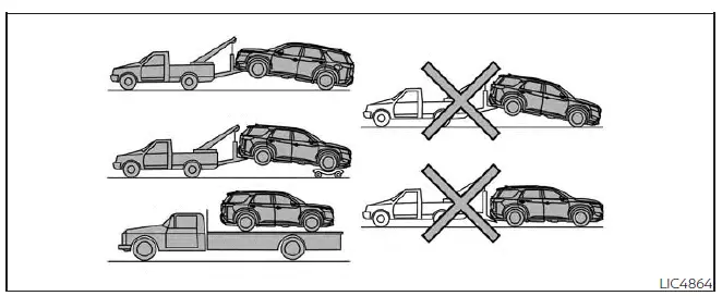 Nissan Pathfinder. Towing recommended by NISSAN 