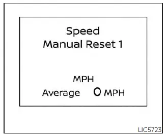 Nissan Pathfinder. Vehicle information display 7 inch (18 cm) Type A