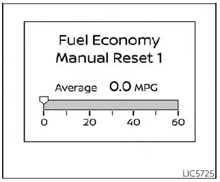 Nissan Pathfinder. Vehicle information display 7 inch (18 cm) Type A