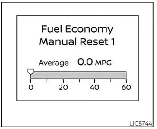 Nissan Pathfinder. Vehicle information display 12.3 inch (31 cm) Type B