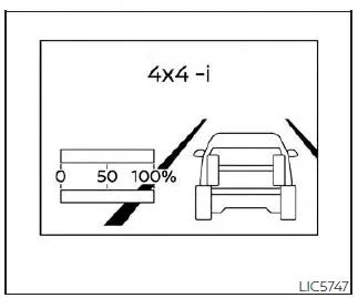 Nissan Pathfinder. Vehicle information display 12.3 inch (31 cm) Type B