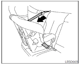 Nissan Pathfinder. Child restraints