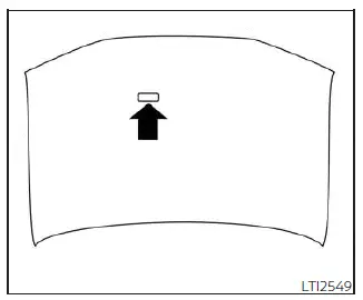 Nissan Pathfinder. Vehicle identification 