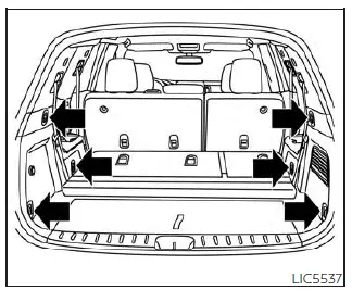 Nissan Pathfinder. Securing the load